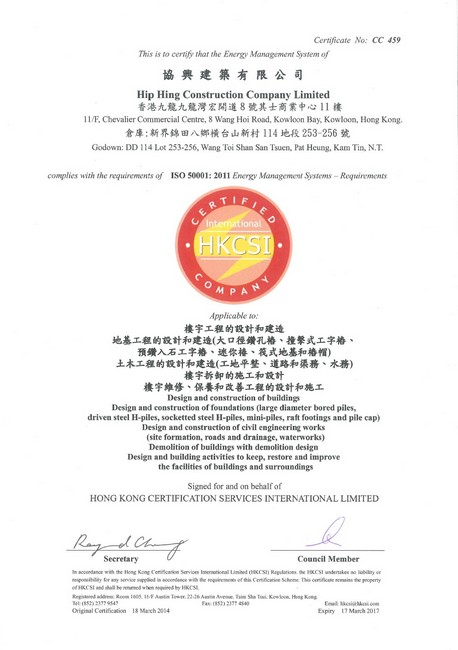 ISO 50001:2011 Energy Management System Certificates
